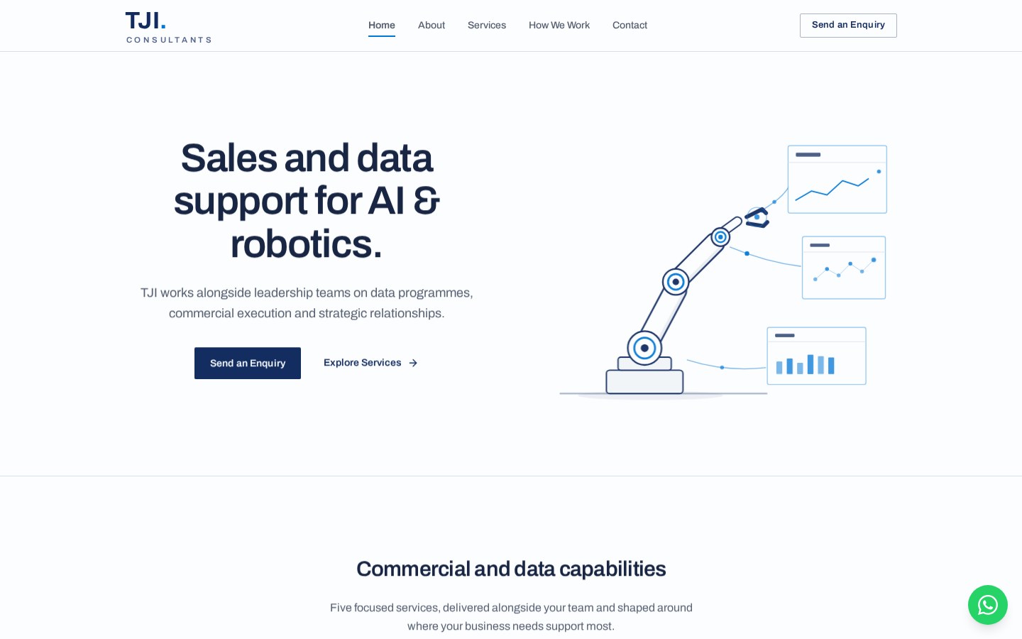 TJI Consultants website screenshot